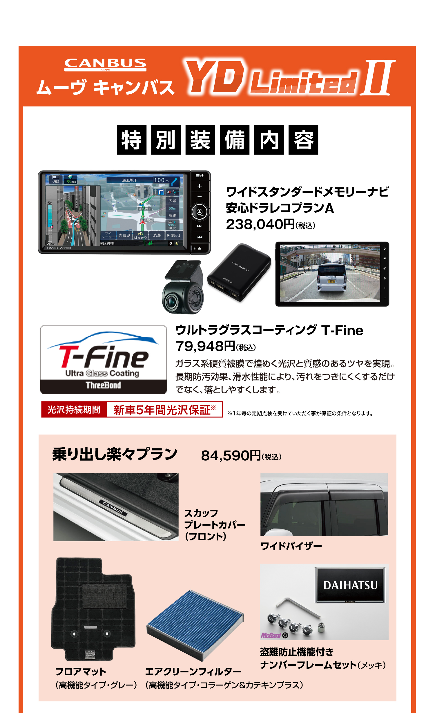 キャンバス1